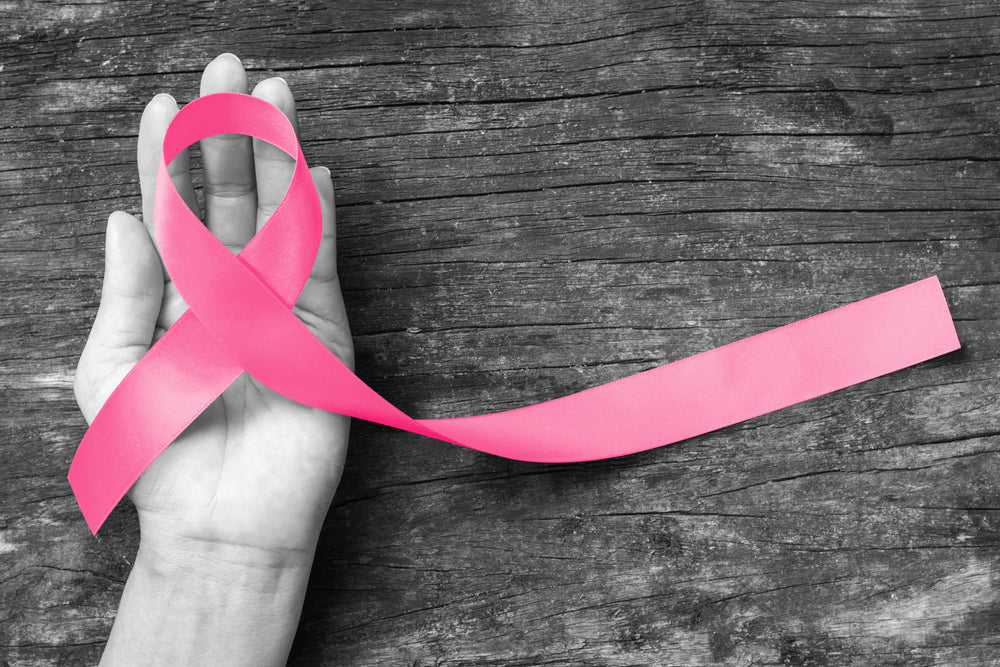 How Should A Breast Self-Exam Be Performed?